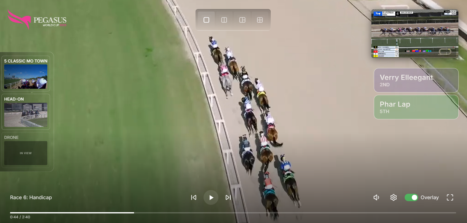 SWITCHHD Horse Racing - Multi-angle viewer control with Pegasus World Cup coverage